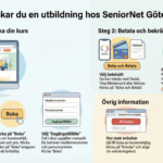Boka – Så bokar du en utbildning