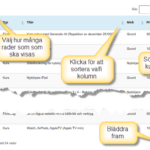 Tabell hjälp